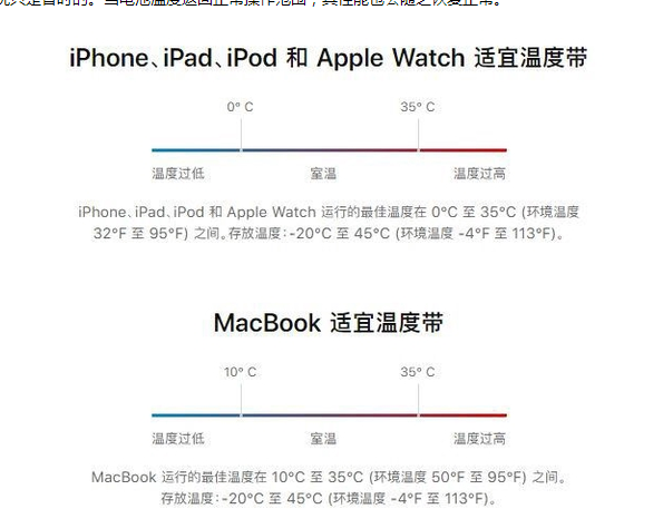 七星苹果13维修分享iPhone 13耗电越来越快怎么办 